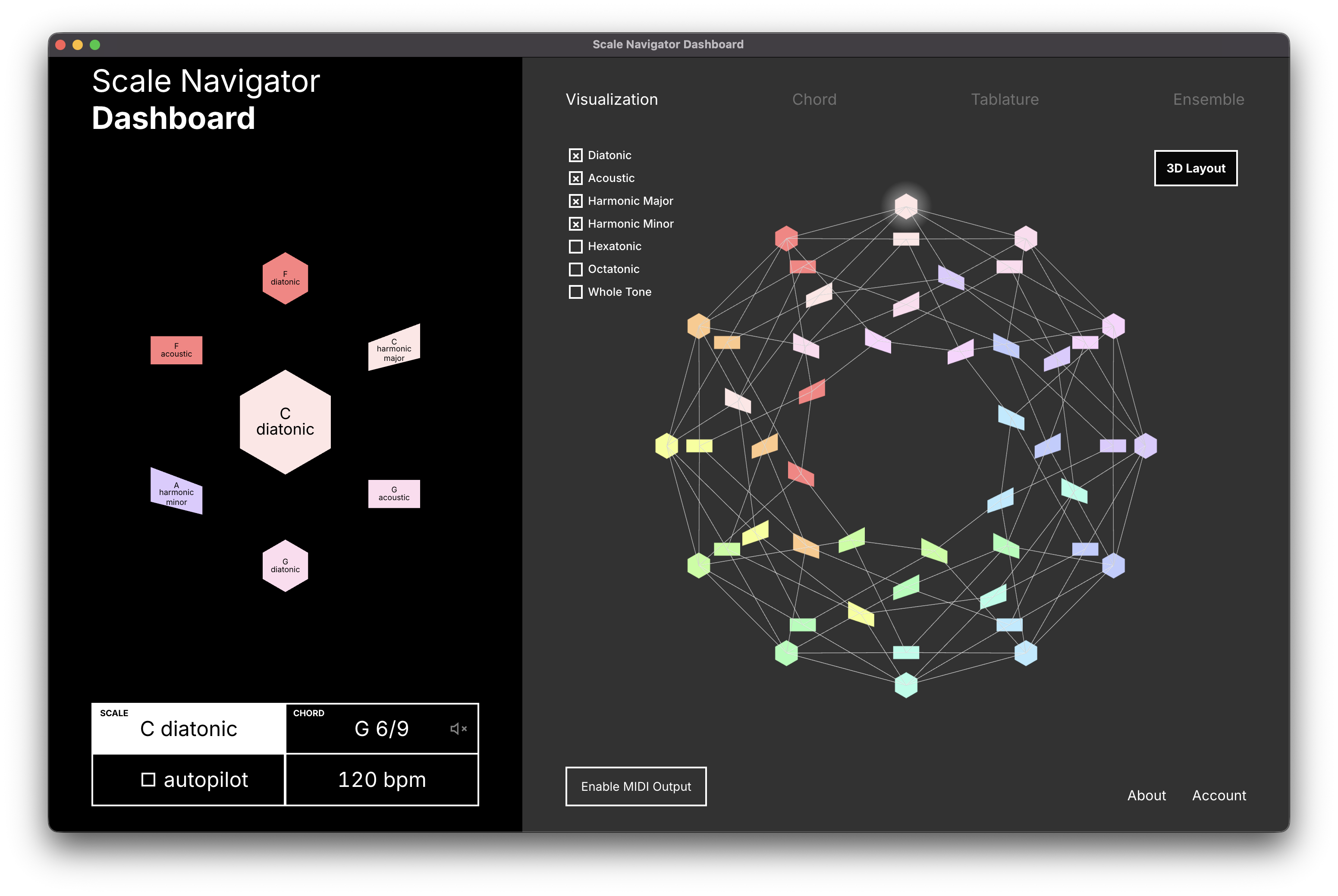 Dashboard desktop view