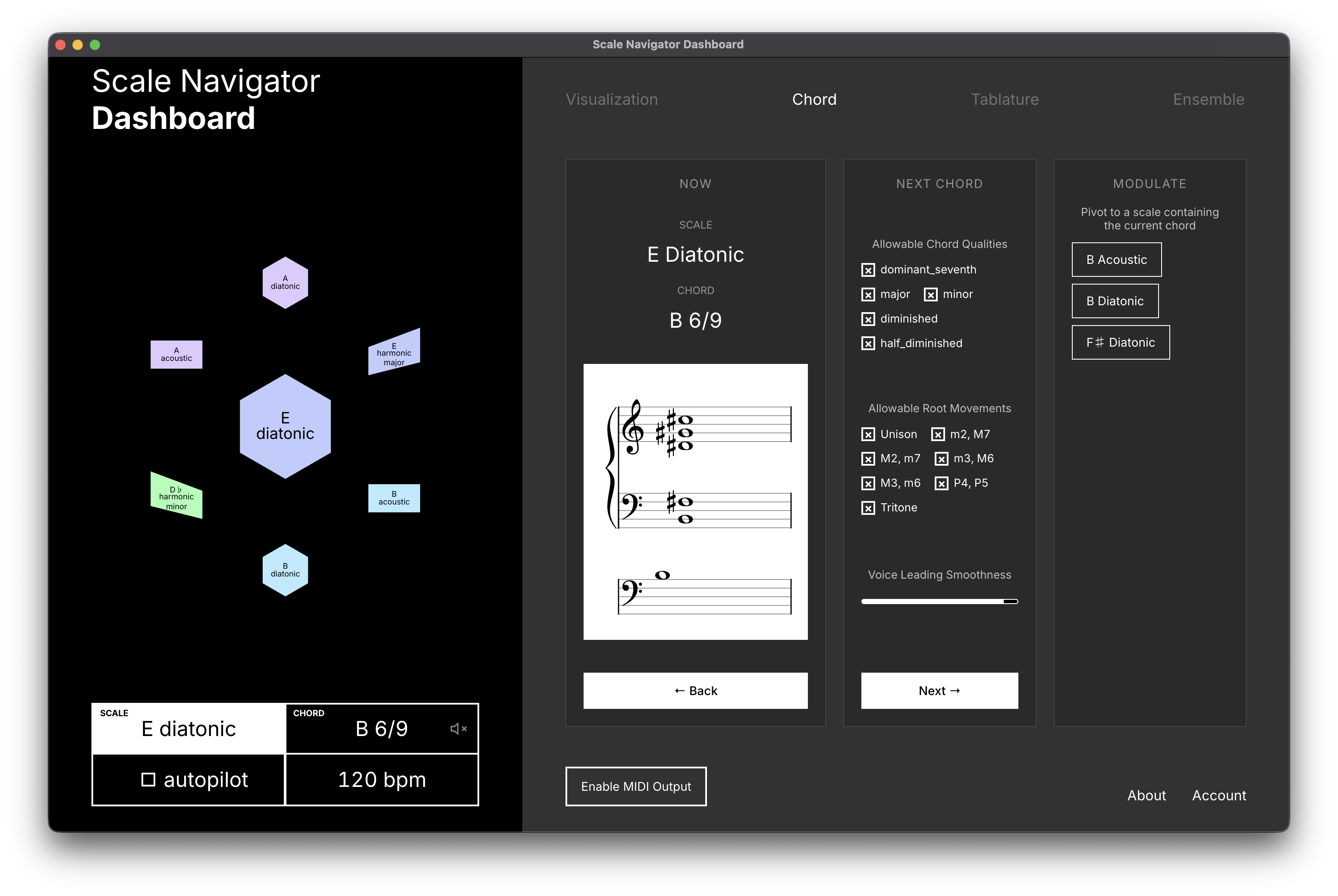 Dashboard scale selection