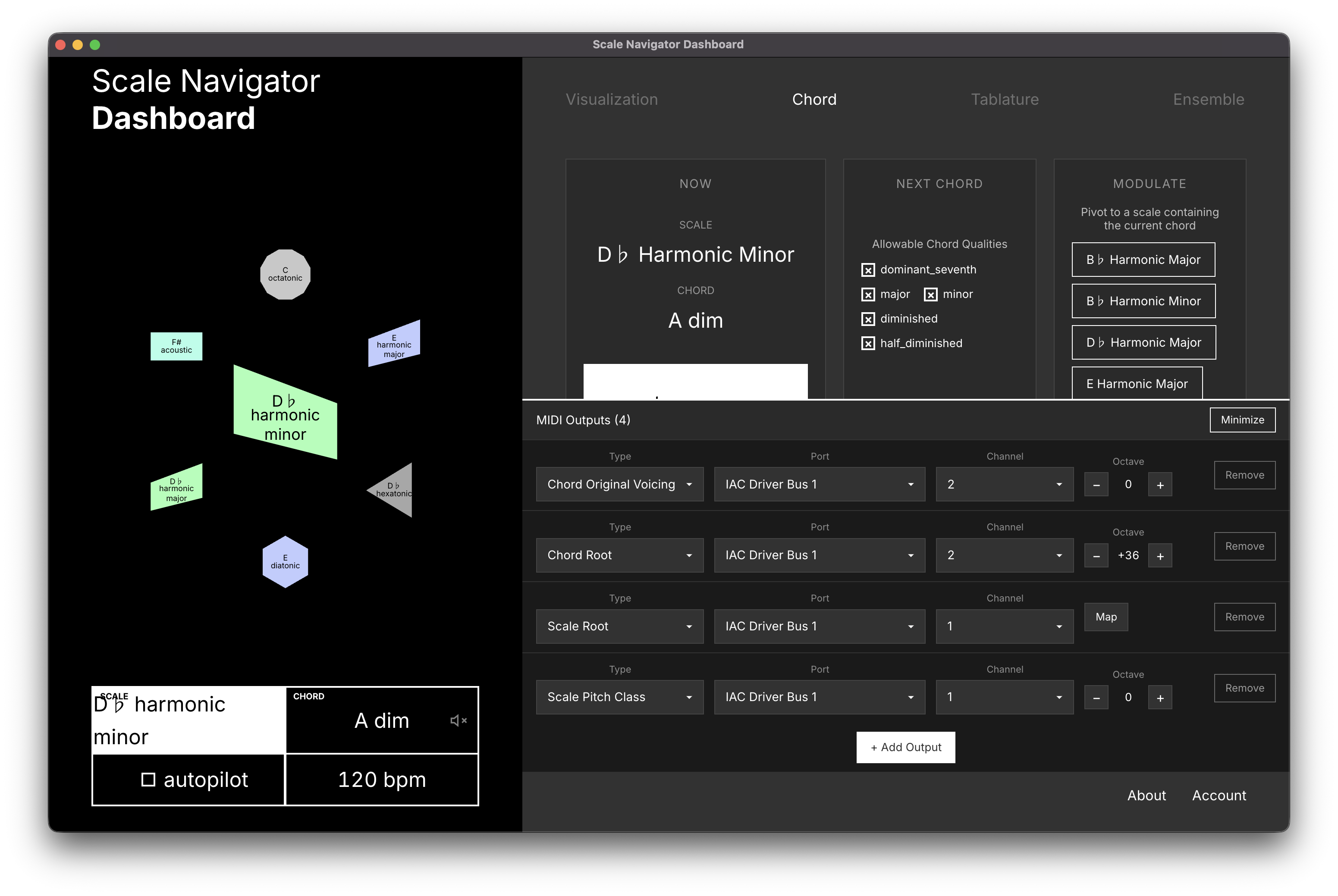 Dashboard navigation