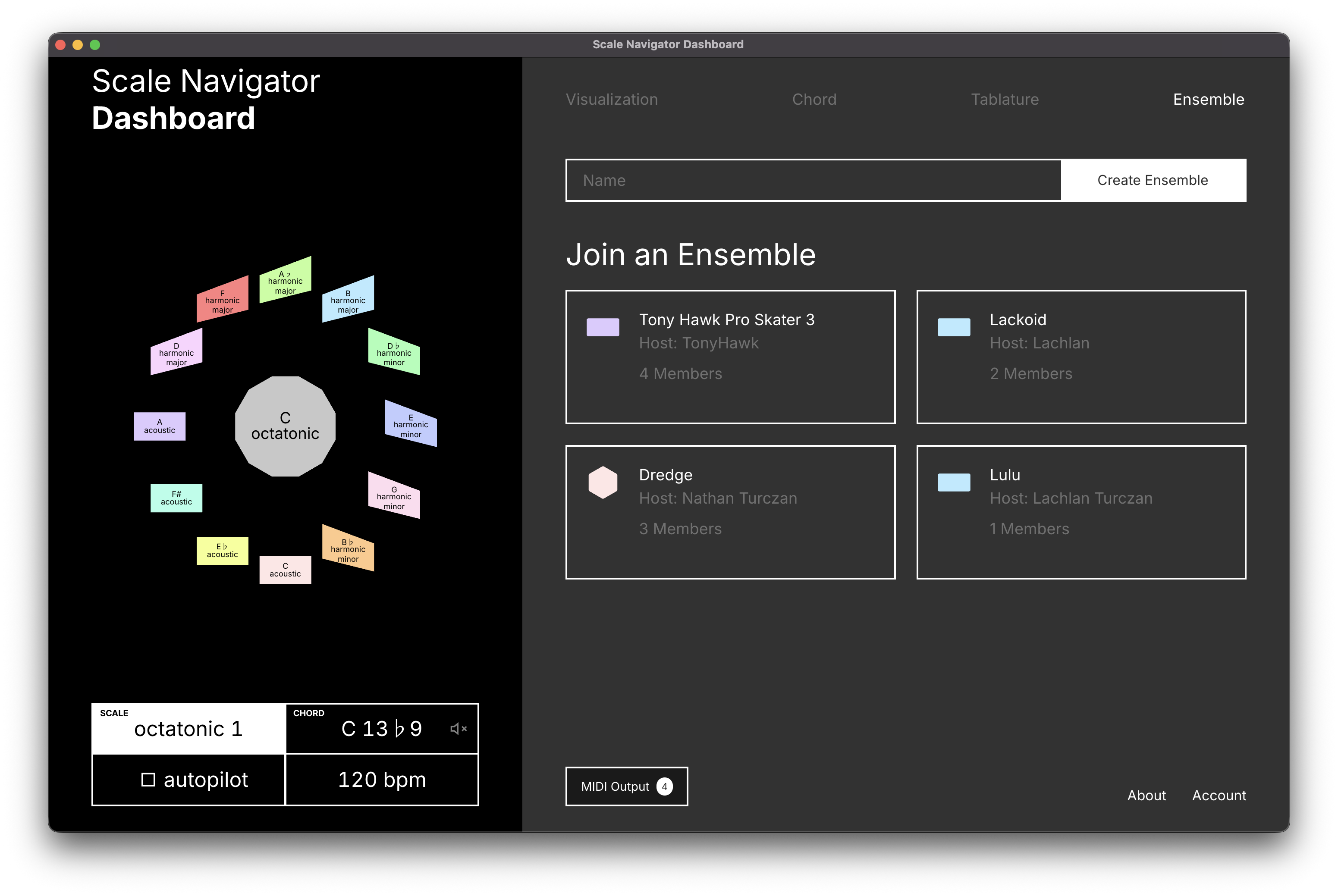 Dashboard expanded view