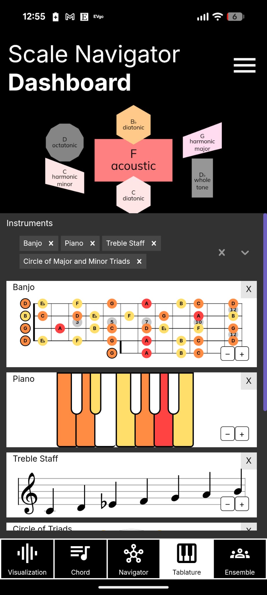 Dashboard mobile view