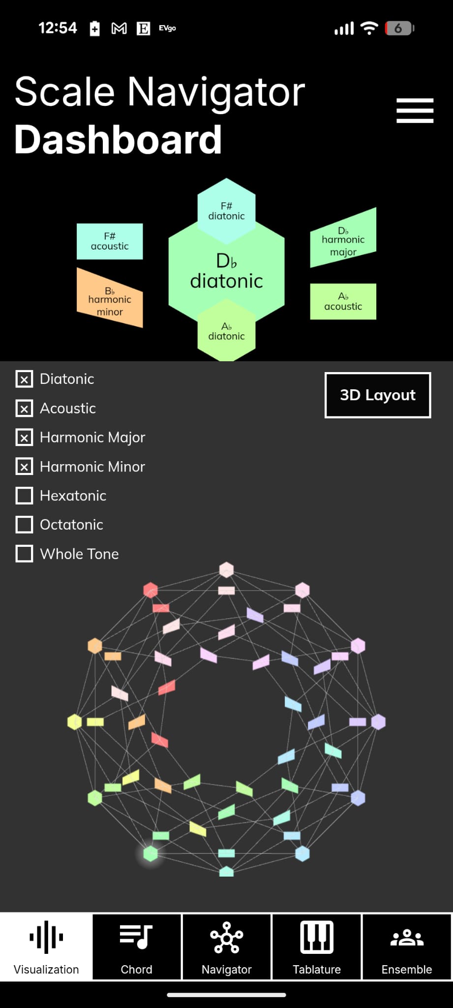 Dashboard mobile navigation