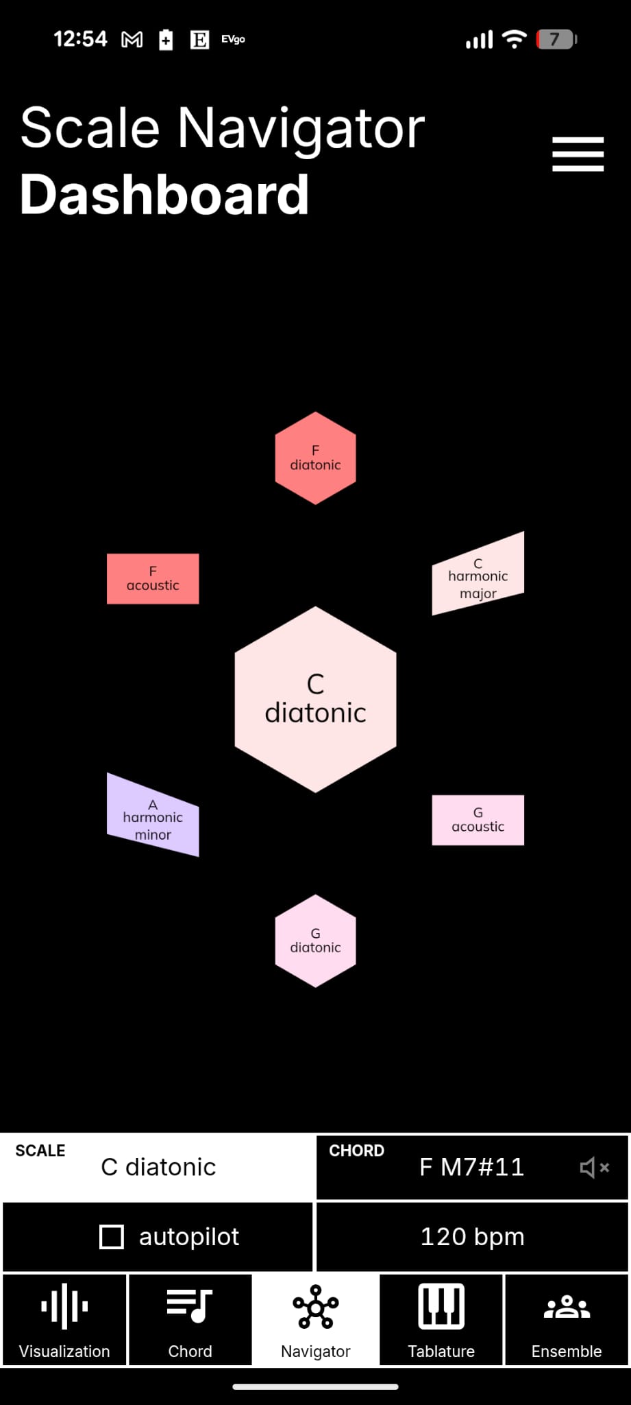 Dashboard mobile settings