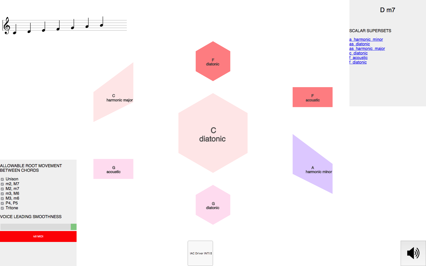 2020 interface centered on C diatonic, with root-movement checkboxes, a voice-leading smoothness slider, a scalar supersets panel, and an IAC Driver MIDI output selected