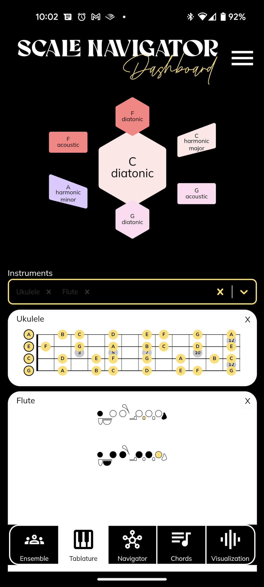 Android build of the Tablature tab: the current scale rendered on a ukulele fretboard and flute fingerings