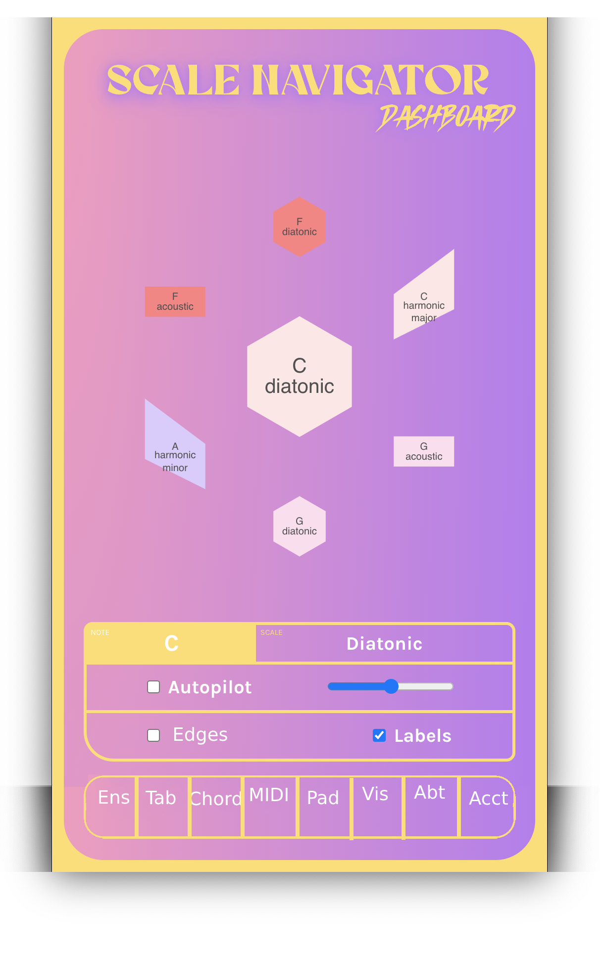 Pink mobile wireframe of the Navigator: C diatonic at the center of its neighbors, with an autopilot toggle