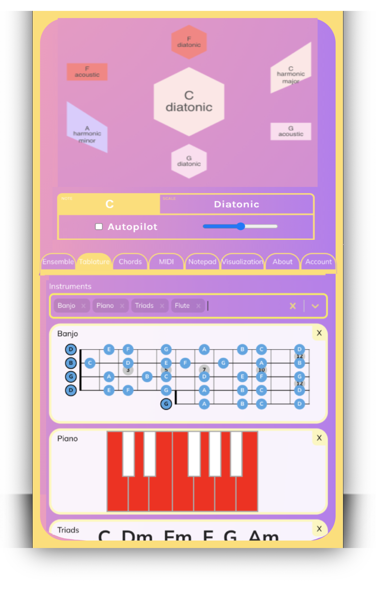 Pink mobile wireframe of the Tablature view, with instrument chips for banjo, piano, triads, and flute