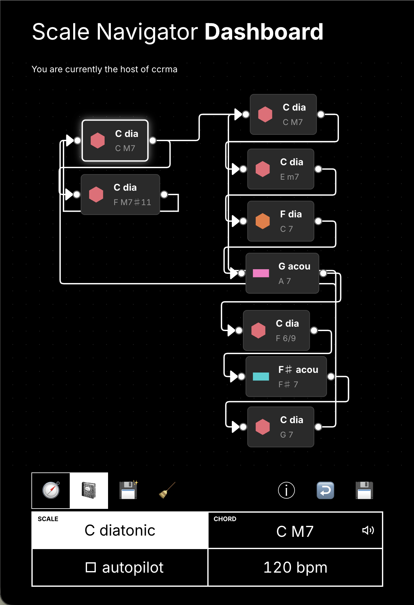 The Sketchpad as a flowchart: saved scale-and-chord cards wired together with connection lines on a phone-sized canvas