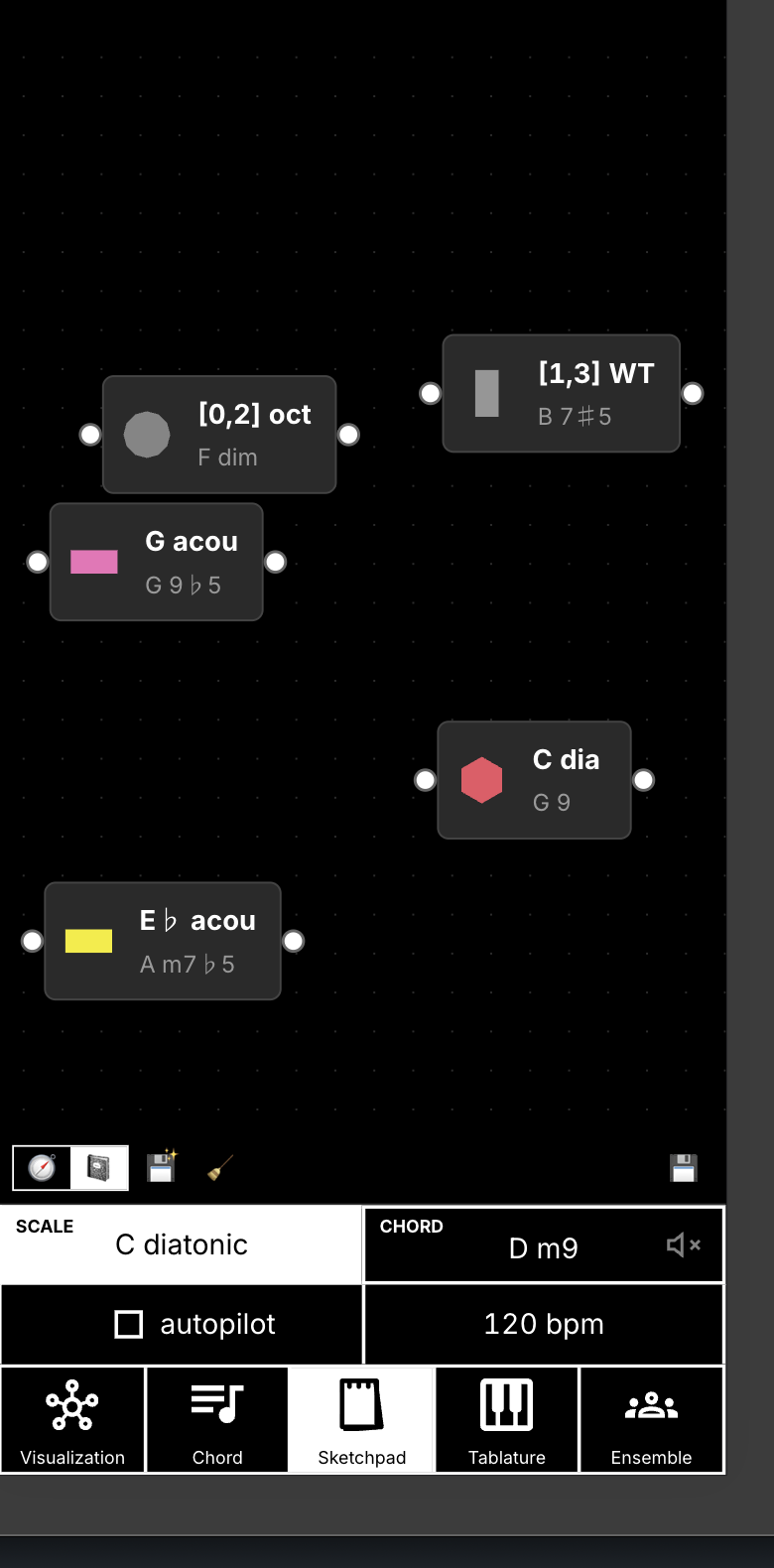 The Sketchpad workspace on a phone: five saved scale-and-chord cards arranged on a freeform canvas, each keeping its scale-class shape and root color from the network