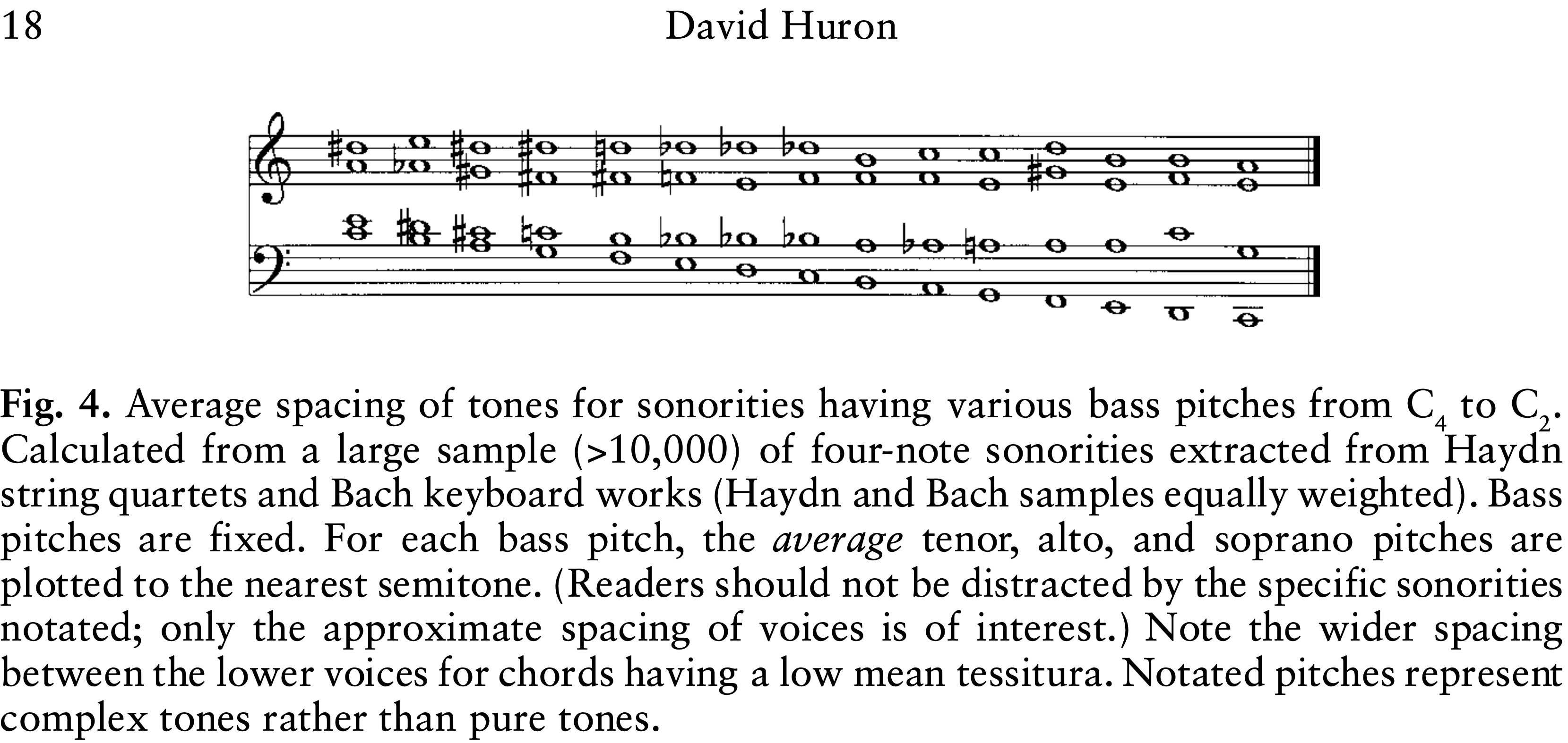 Average SATB Voiceleading M4L Device