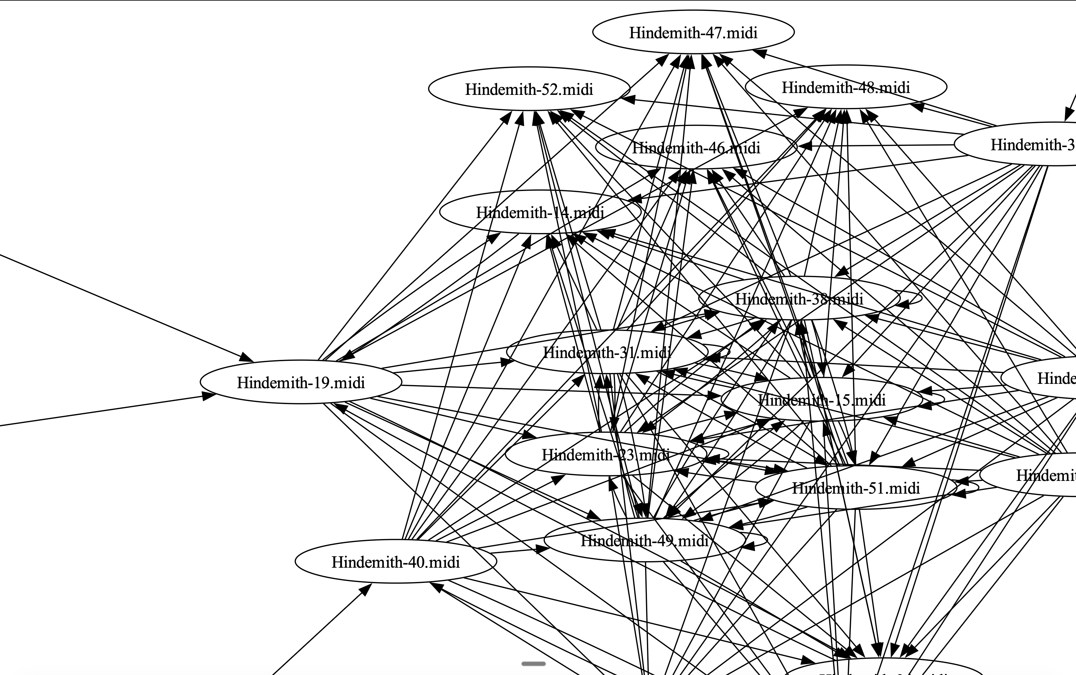 Progression Concatenator