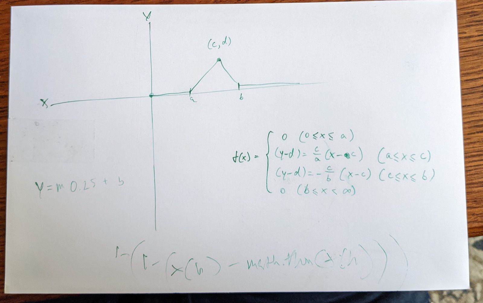 Handwritten math on an index card: a triangle plotted on x and y axes with apex at point (c,d), and a four-part piecewise function defining the rising edge, falling edge, and zero regions