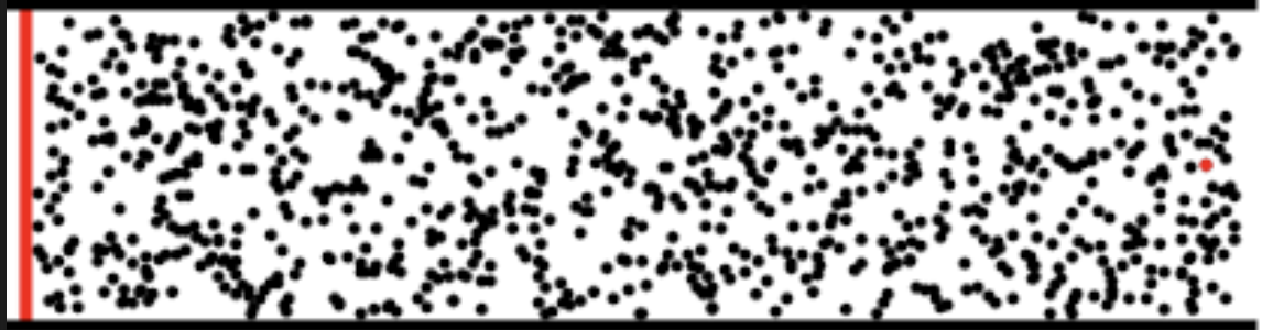 First sketch of the emitter view: a dense field of dots, each one a playing sample, with a red emitter line at the left edge