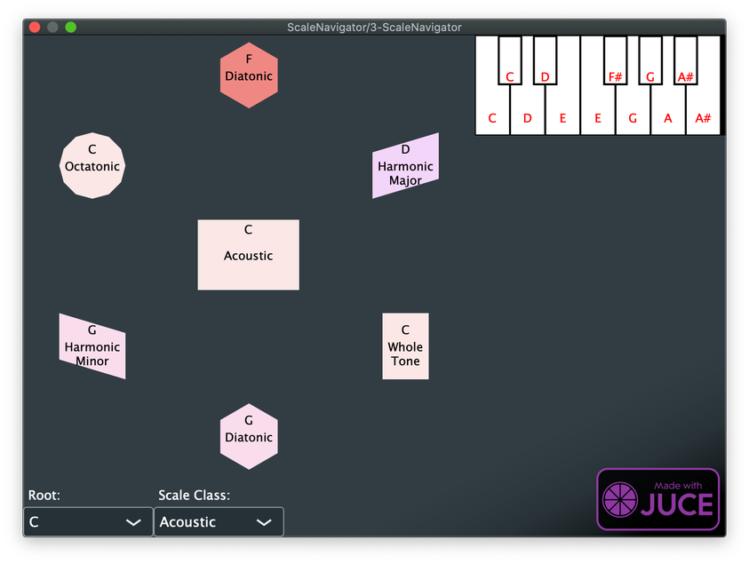 The first running prototype, July 2021: a gray plugin window with scattered pastel scale polygons, a small keyboard in the top-right corner, and the Made with JUCE badge